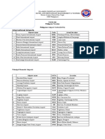 Philippine Airport Codes