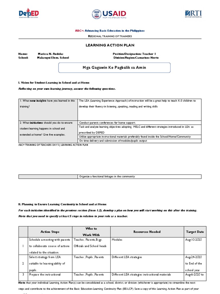 Learning Action Plan Blank Template | PDF | Teachers | Pedagogy