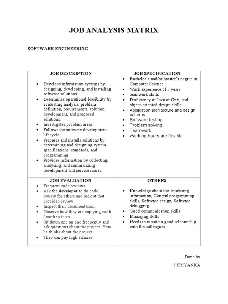 matrix assignment pdf