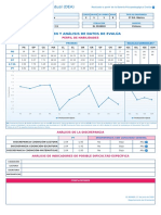 Informe Individual Dea Evalua 2 Lem