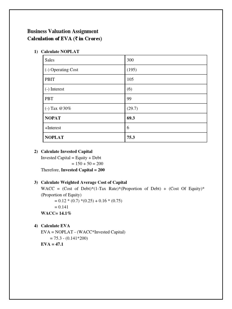 NOPLAT Calculation for Business Valuation | PDF
