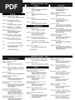 Installation Security Information: GDB-PEDA Cheatsheet - Page 1