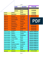 Fantacactus Programs