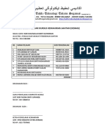 Senarai Nama Jahitan Kemas PDF