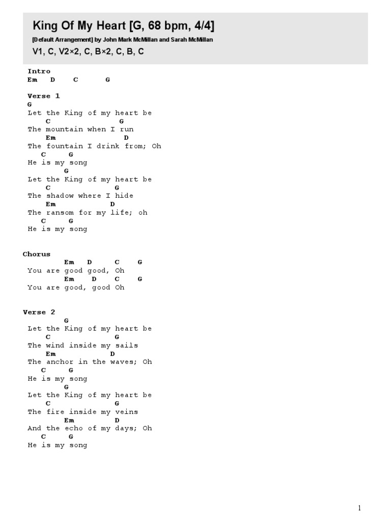 King Of My Heart - G Pdf | Pdf