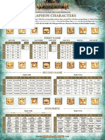 Character Name Generator - Seraphon