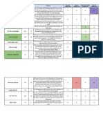 Gate-of-Stars-Locations-Dominance-Sheet1