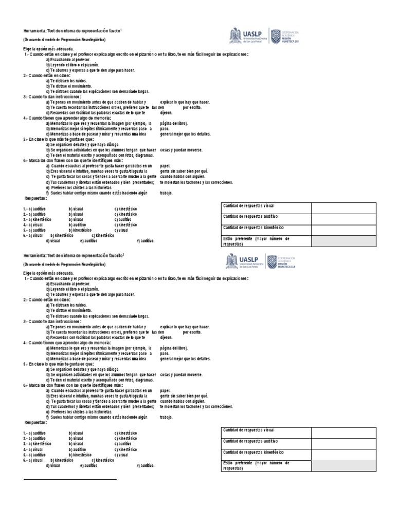 Vak Test : VAK Learning Styles Self-Assessment Questionnaire – UTBH