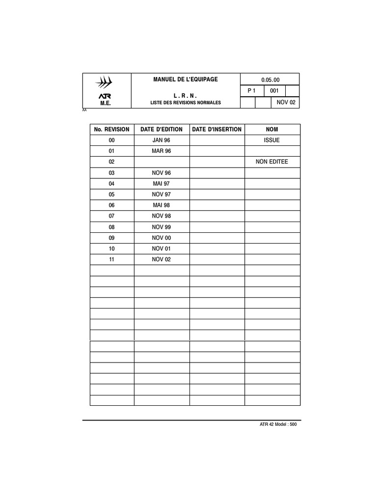 Guide de l'équipage ATR FCOM | PDF
