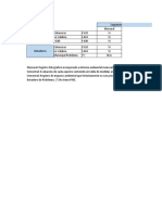 Resumen Seguimiento Ambiental Botaderos y Emprestitos