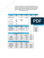 Actividad Evaluativa 5 Presupuesto