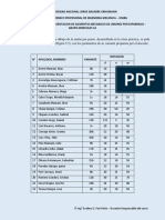 Tarea Del Capitulo 5 G1 Representacion de Uniones Por Pernoa y Esparragos