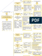 CAPITULO V Atmosfera