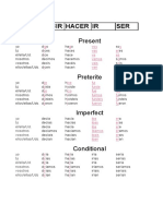 Irregular Verb Tenses 1 Sheet1