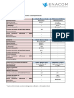 2020-07-TV Por Suscripción PDF