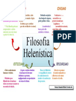 Filosofia Helenística