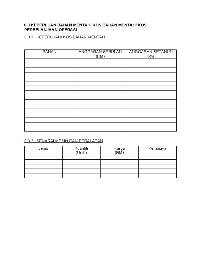 Lembaran Pengiraan Kos | PDF
