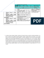 Programa Analitico Sitema de Produccion Animal