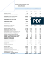 Balance Comprobación de Sumas y Saldos PDF