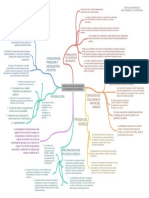 Tema 2 Panorama Del Enfoque de Modelado en Investigación de Operaciones