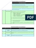 Proses Kerja - Pemeriksaan Aset Alih PDF