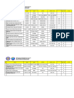 1.6 Rancangan Tahunan Unit PPDa (PPD Maran)