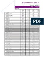 Essential Oil Singles: Philippine Product Price List