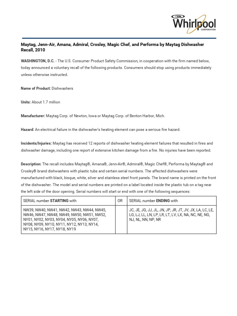 Maytag, JennAir, Amana, Admiral, Crosley, Magic Chef, and Performa by Maytag Dishwasher Recall