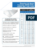 Planchas de Acero: Inoxidable ASTM A240, Calidad 304, 316 y 430