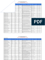 Directorio CEM en Comisaria