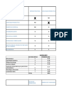 Matriz de Impacto Cruzado