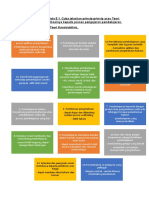 TUTORIAL 5.1 MURID DAN PEMBELAJARAN.docx