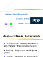 Análisis y Diseño Estructurado Diagrama de Flujo de Datos: Docente