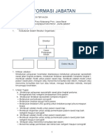 FORMAT Anjab DR Muda Spesialis