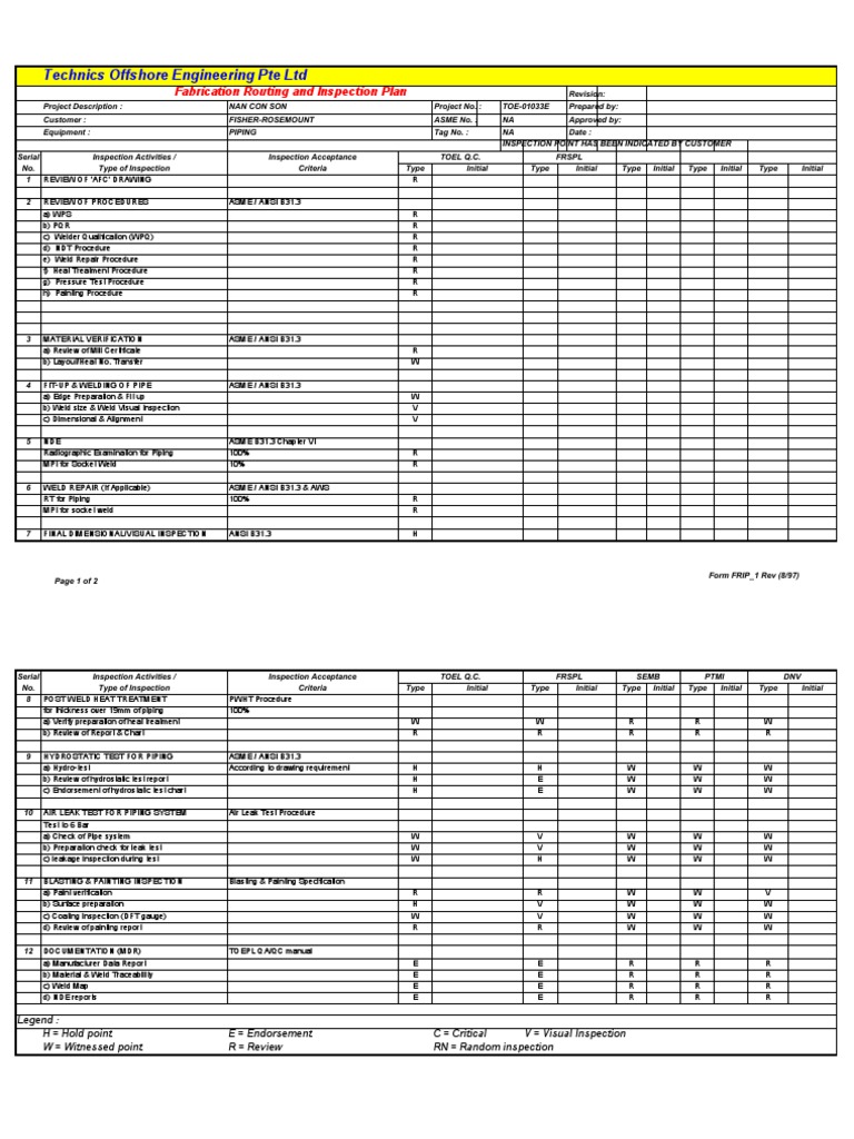 ITP Piping Format | PDF | Pipe (Fluid Conveyance) | Leak