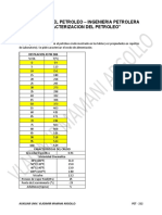 Caracterización Del Petróleo (1ra Parte)