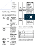 Nutricion Para Adolescentes