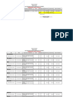 COMMERCIAL (Under Complaint) : List of Restricted Properties (MUNICIPALITY OF MAINIT)