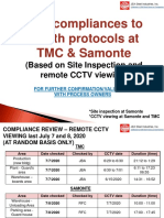 Non-Compliances To Health Protocols at TMC & Samonte: (Based On Site Inspection and Remote CCTV Viewing)