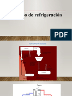 Refrigeracion 3