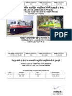CLW - 3-Phase Loco - Jan'2020 To Jun'2020