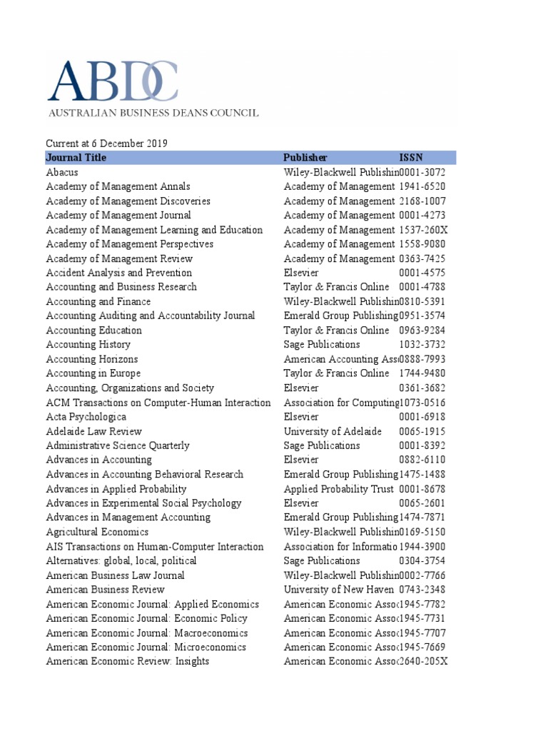 Abdc List PDF Elsevier Economics