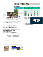 PG 381 Fertilizer Application PDF