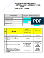 Jadual Kerja 2020