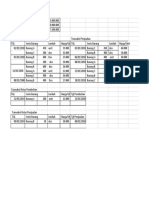 Materi Average