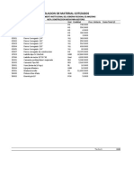 Relacion de Materiales A Cotizar Arq