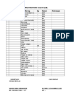 Data Sarana Alfred