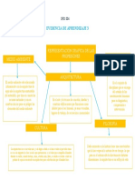 actividad 3 representación gráfica de la profesión.docx