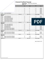 Unofficial DMC Report