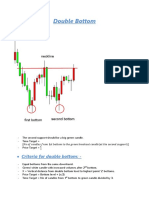 Notes Technical Analysis - 27